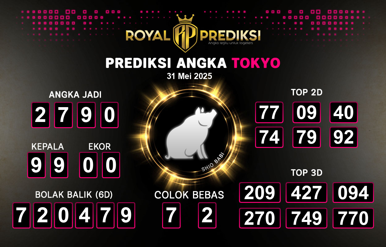 Prediksi-TOKYO-31-Mei-2025-Hari-Sabtu.png