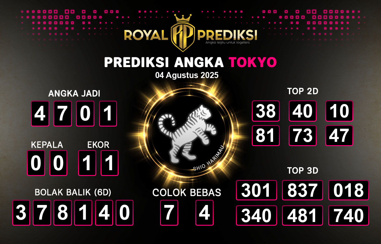 Prediksi-TOKYO-4-Agustus-2025-Hari-Senin.png