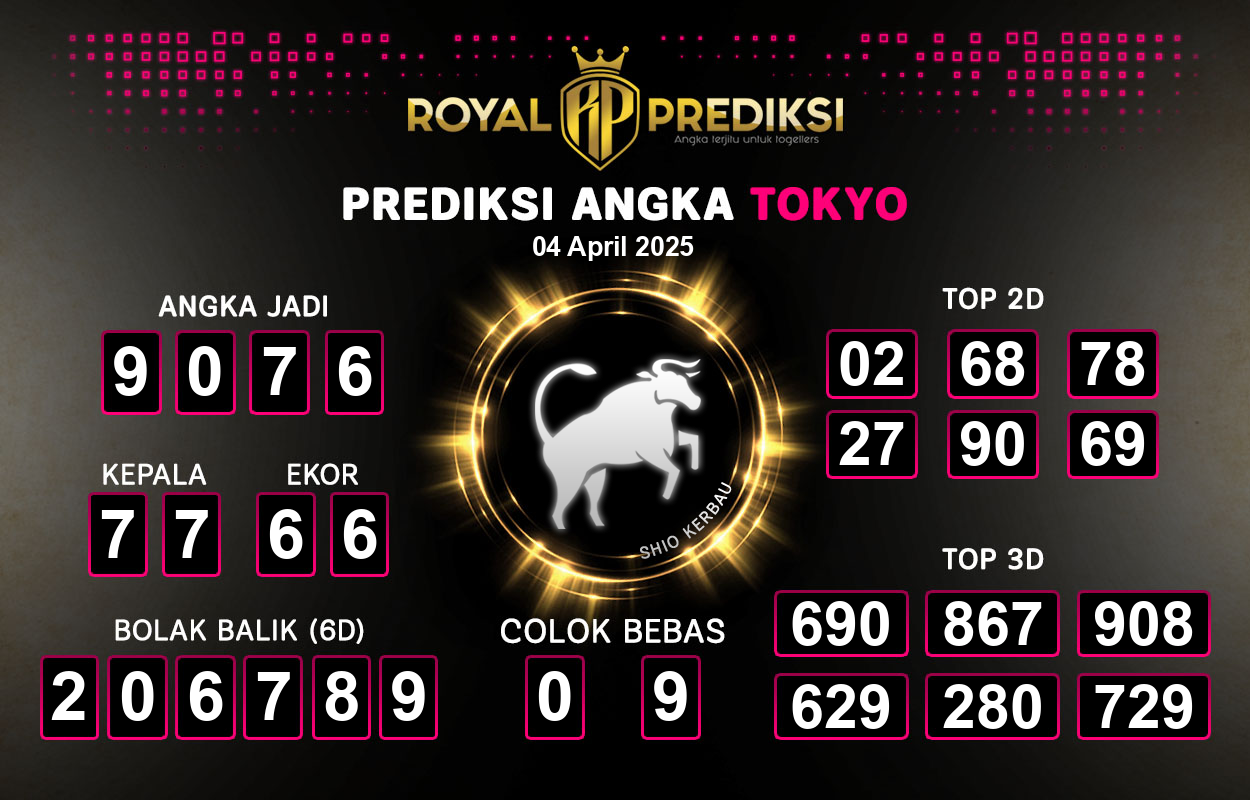 Prediksi-TOKYO-4-April-2025-Hari-Jumat.png