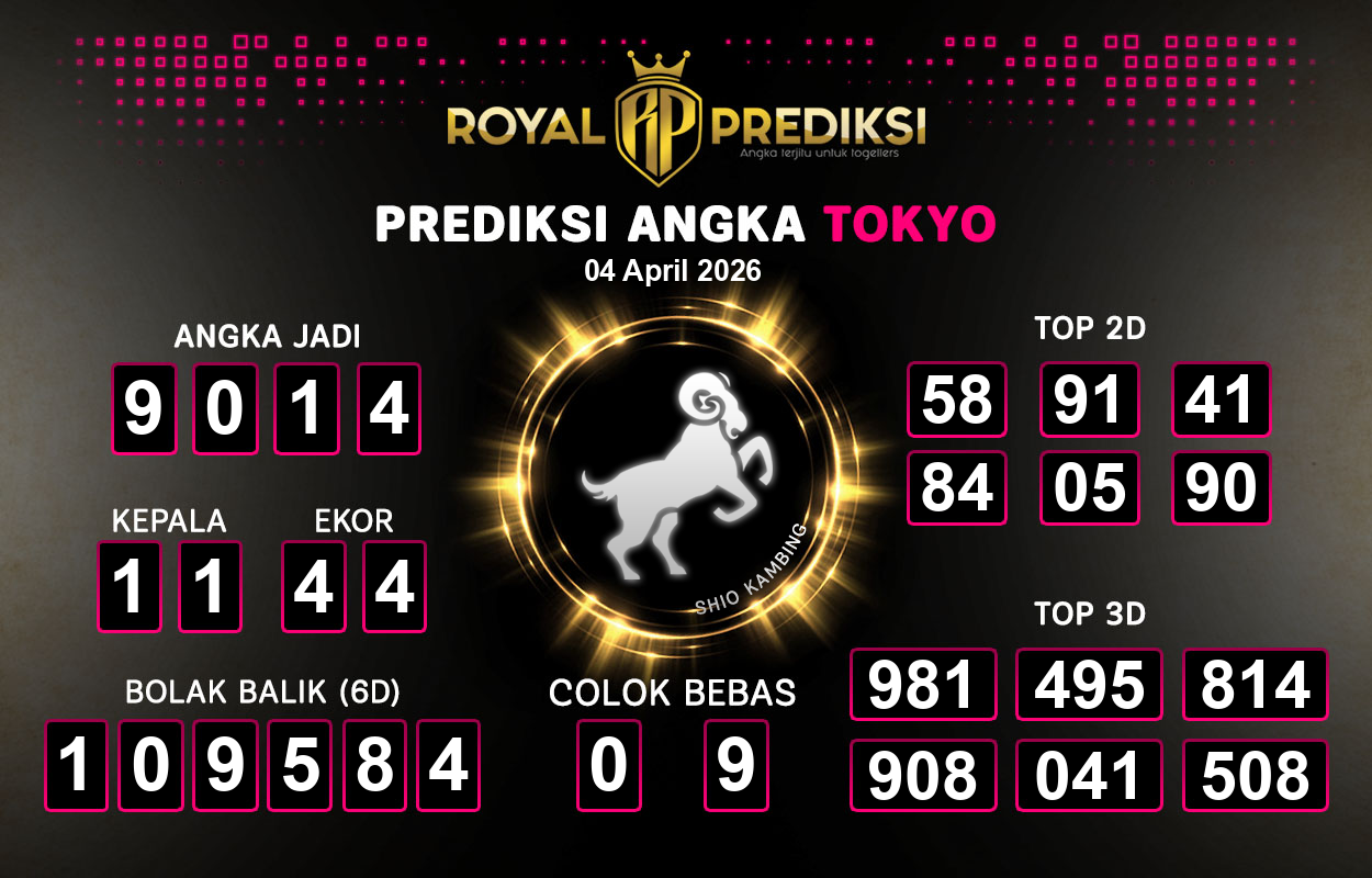 Prediksi-TOKYO-4-April-2026-Hari-Sabtu.png