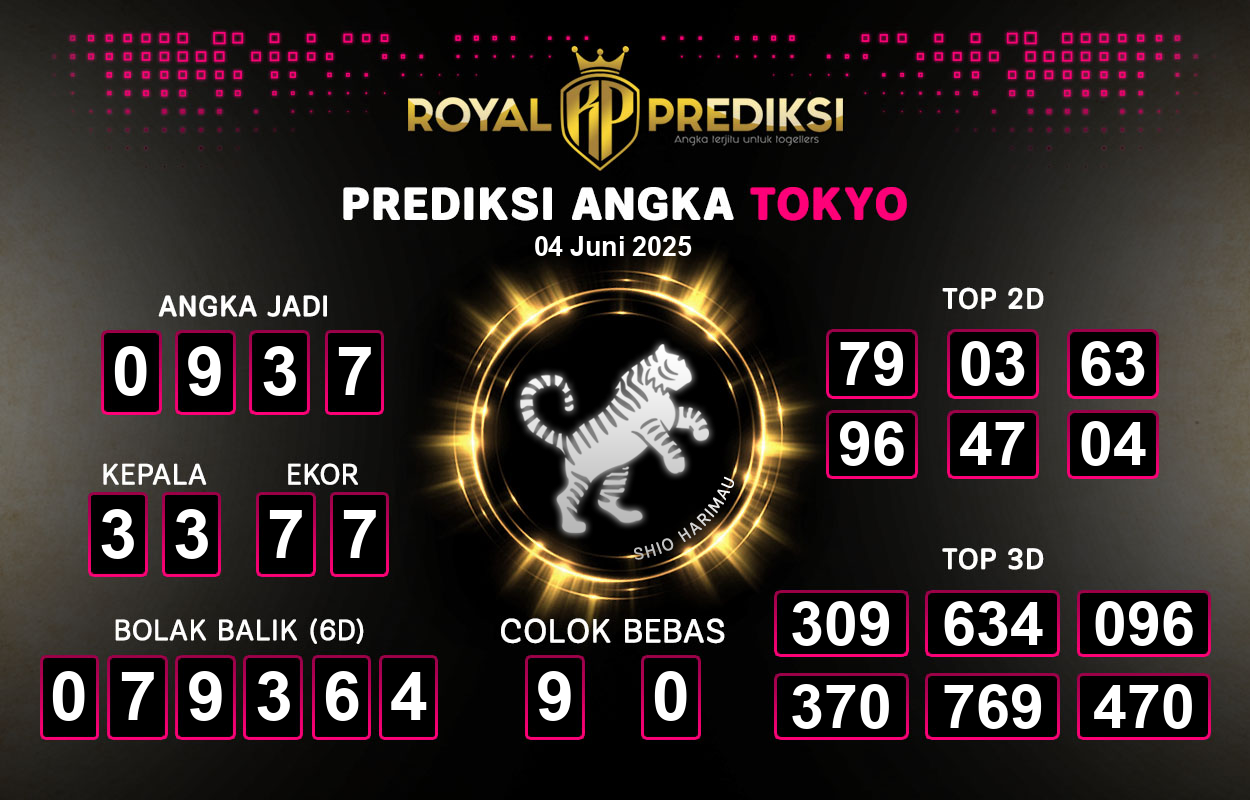 Prediksi-TOKYO-4-Juni-2025-Hari-Rabu.png