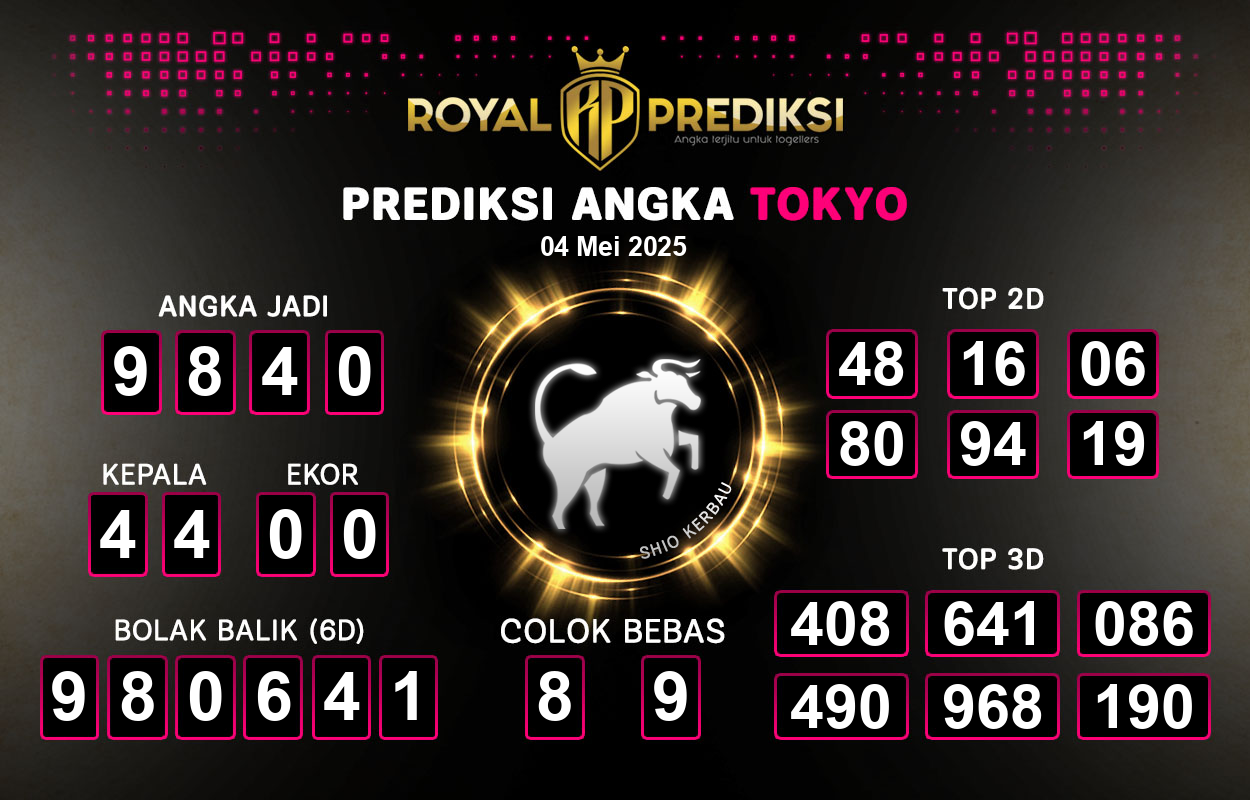 Prediksi-TOKYO-4-Mei-2025-Hari-Minggu.png