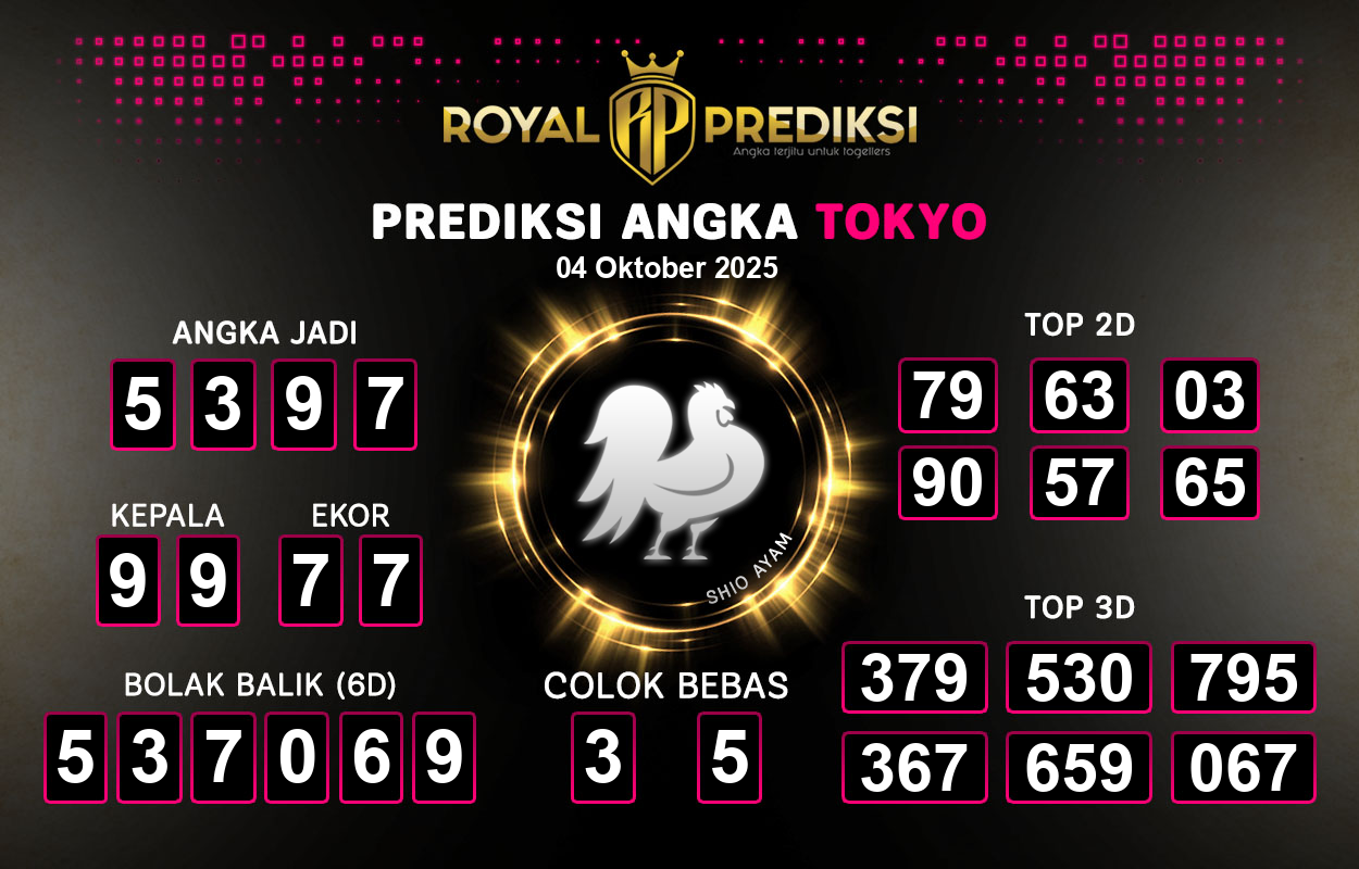 Prediksi-TOKYO-4-Oktober-2025-Hari-Sabtu.png