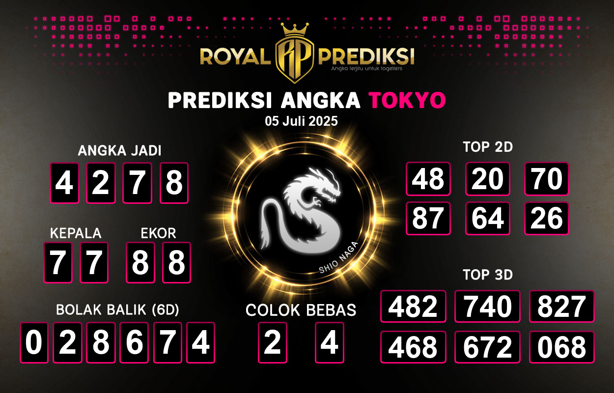 Prediksi-TOKYO-5-Juli-2025-Hari-Sabtu.png
