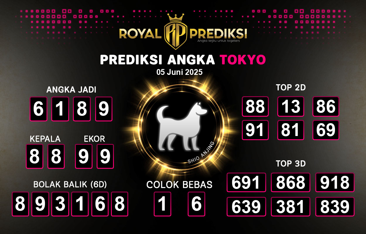 Prediksi-TOKYO-5-Juni-2025-Hari-Kamis.png