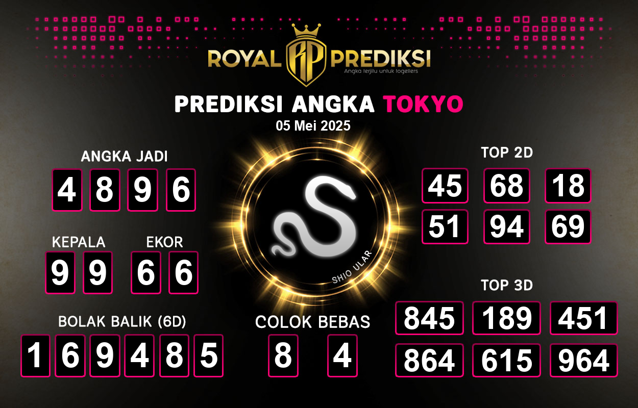 Prediksi-TOKYO-5-Mei-2025-Hari-Senin.png