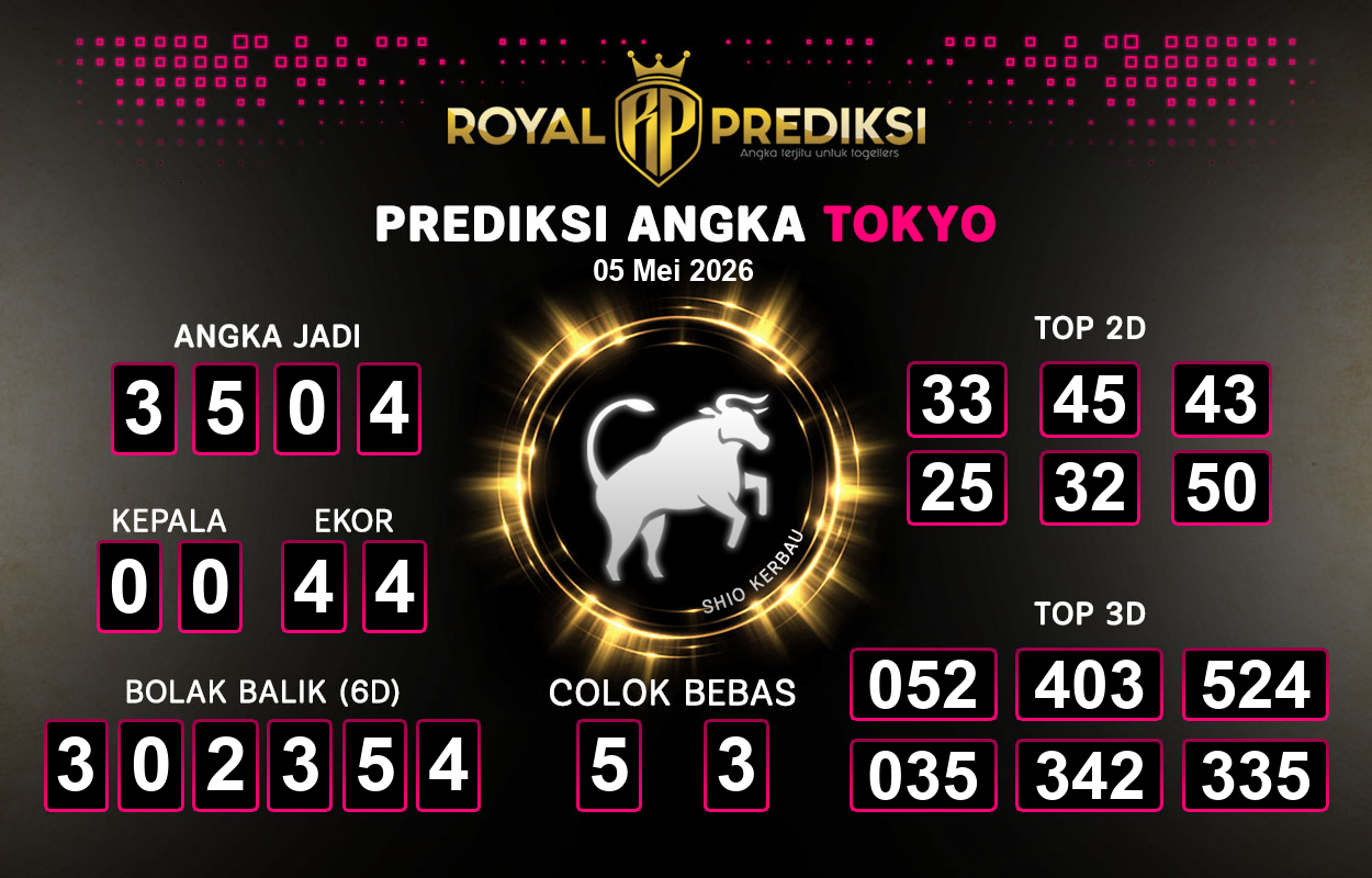 Prediksi-TOKYO-5-Mei-2026-Hari-Selasa.png