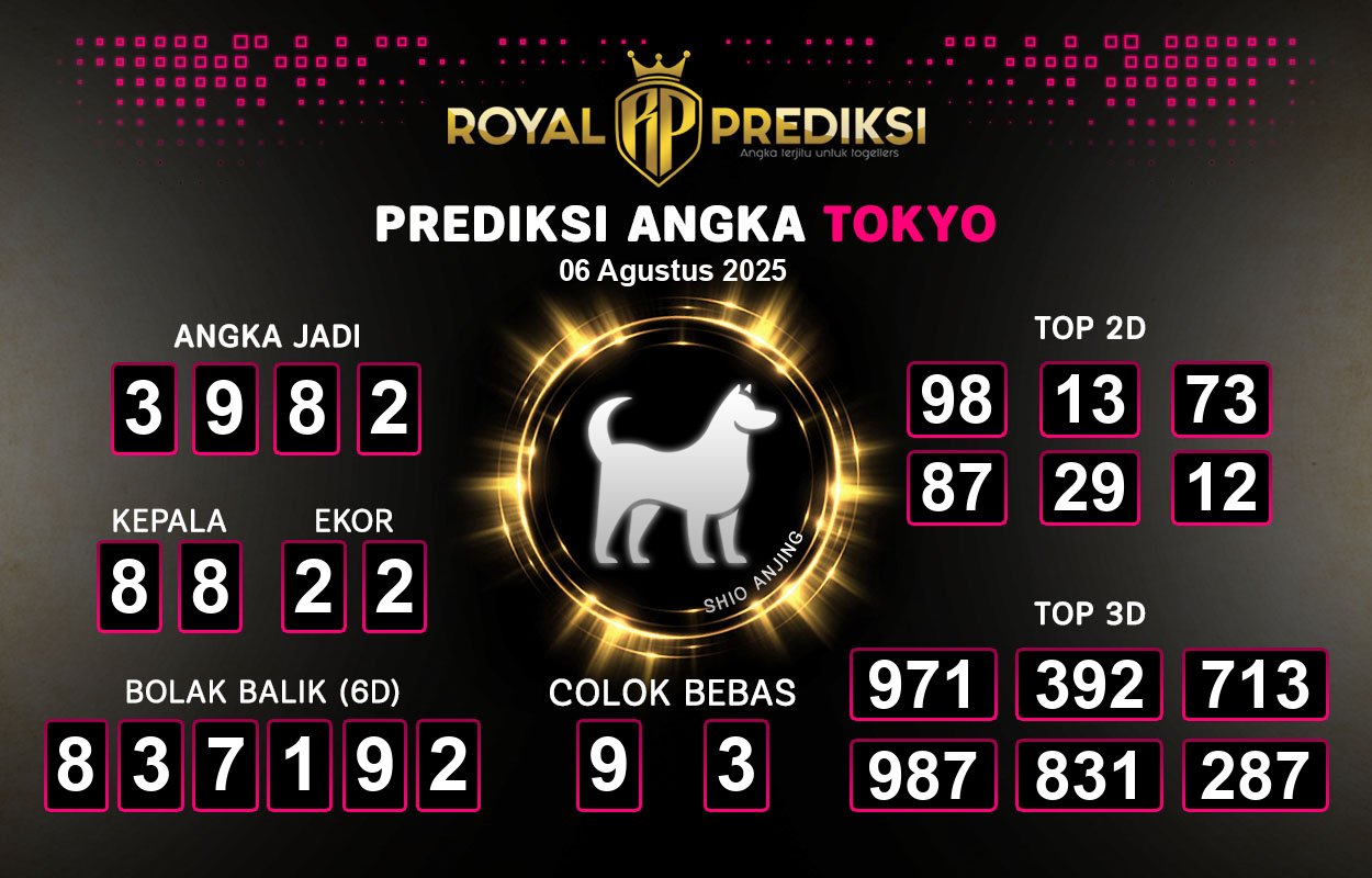 Prediksi-TOKYO-6-Agustus-2025-Hari-Rabu.png