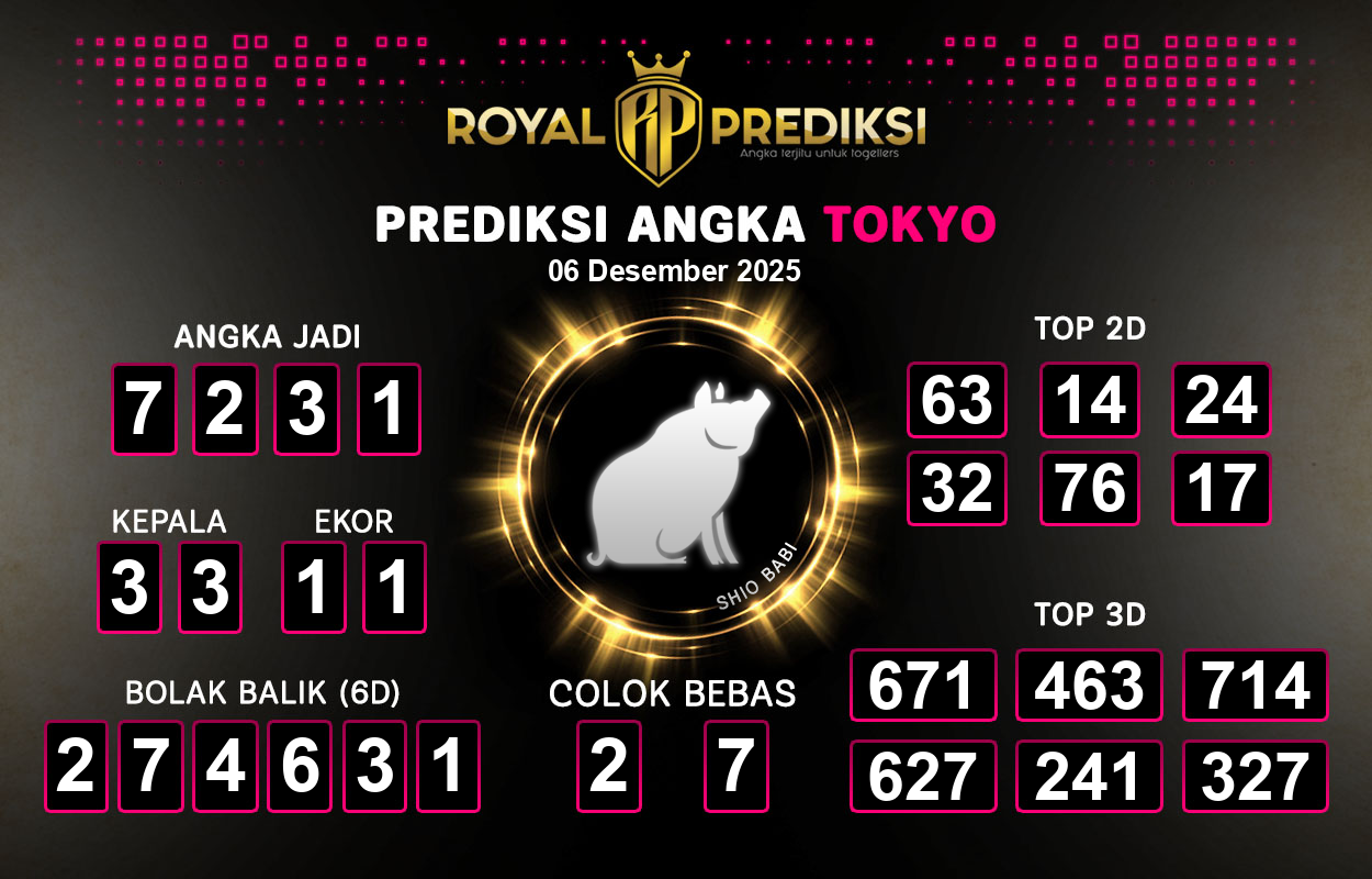 Prediksi-TOKYO-6-Desember-2025-Hari-Sabtu.png