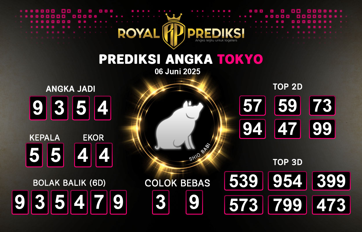 Prediksi-TOKYO-6-Juni-2025-Hari-Jumat.png