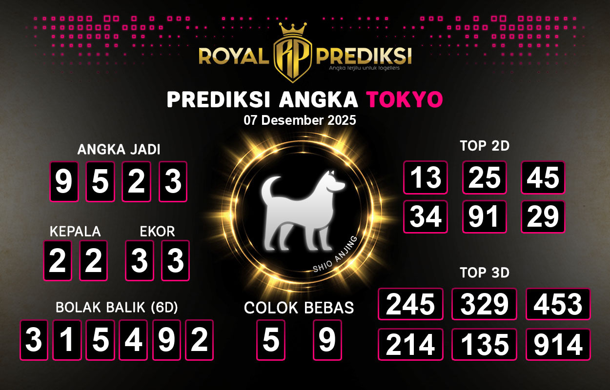 Prediksi-TOKYO-7-Desember-2025-Hari-Minggu.png