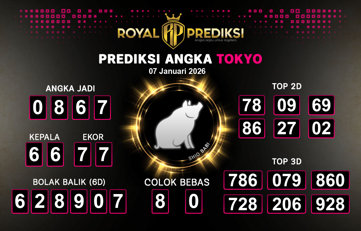 Prediksi-TOKYO-7-Januari-2026-Hari-Rabu.png
