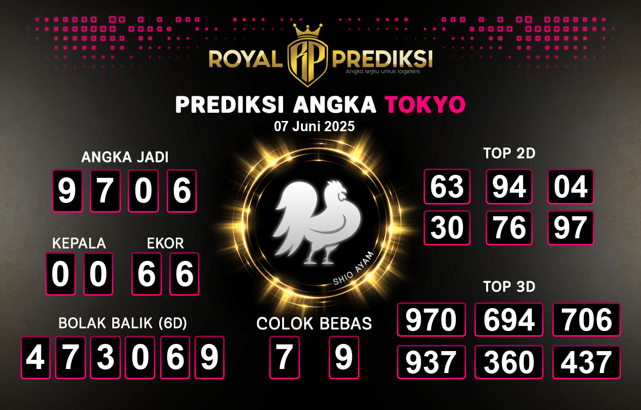 Prediksi-TOKYO-7-Juni-2025-Hari-Sabtu.png