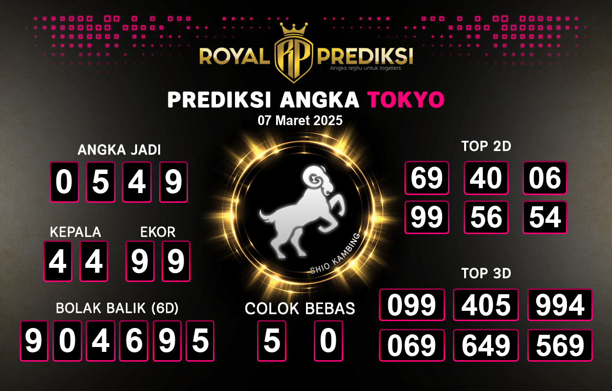 Prediksi-TOKYO-7-Maret-2025-Hari-Jumat.png