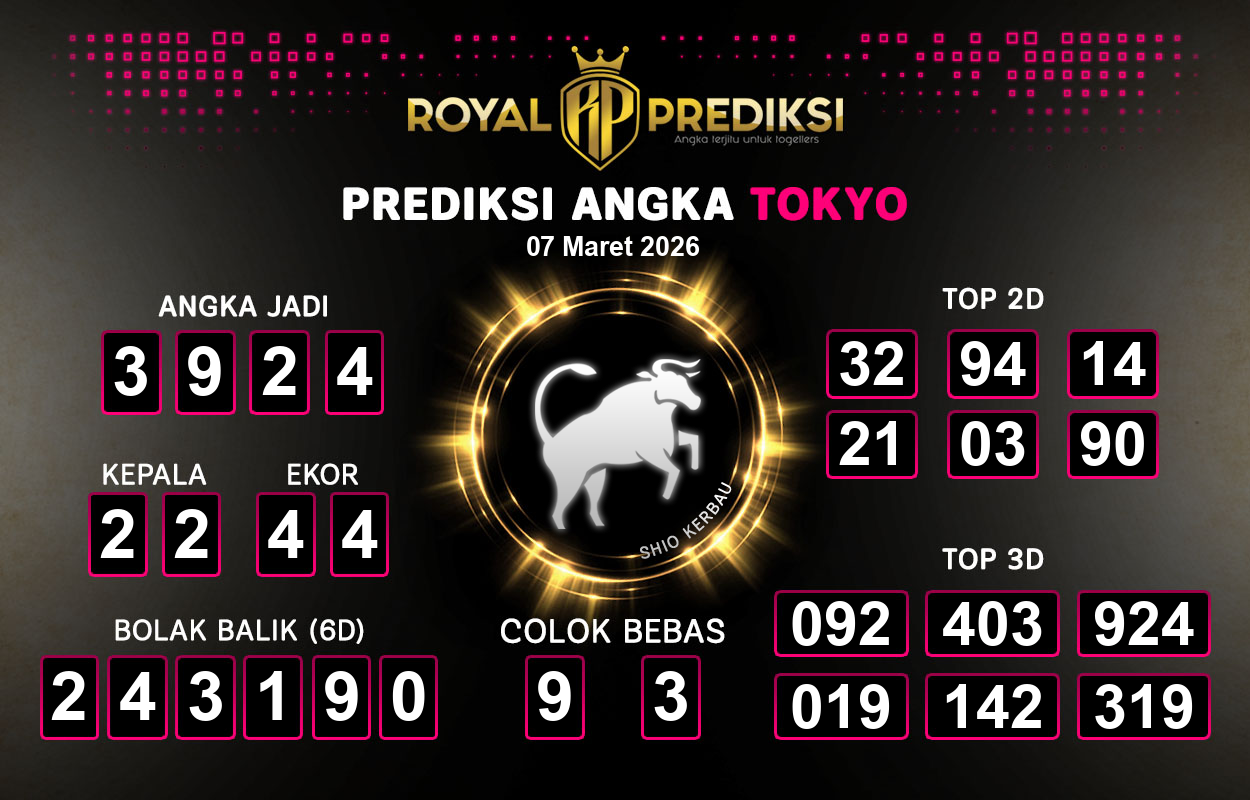Prediksi-TOKYO-7-Maret-2026-Hari-Sabtu.png
