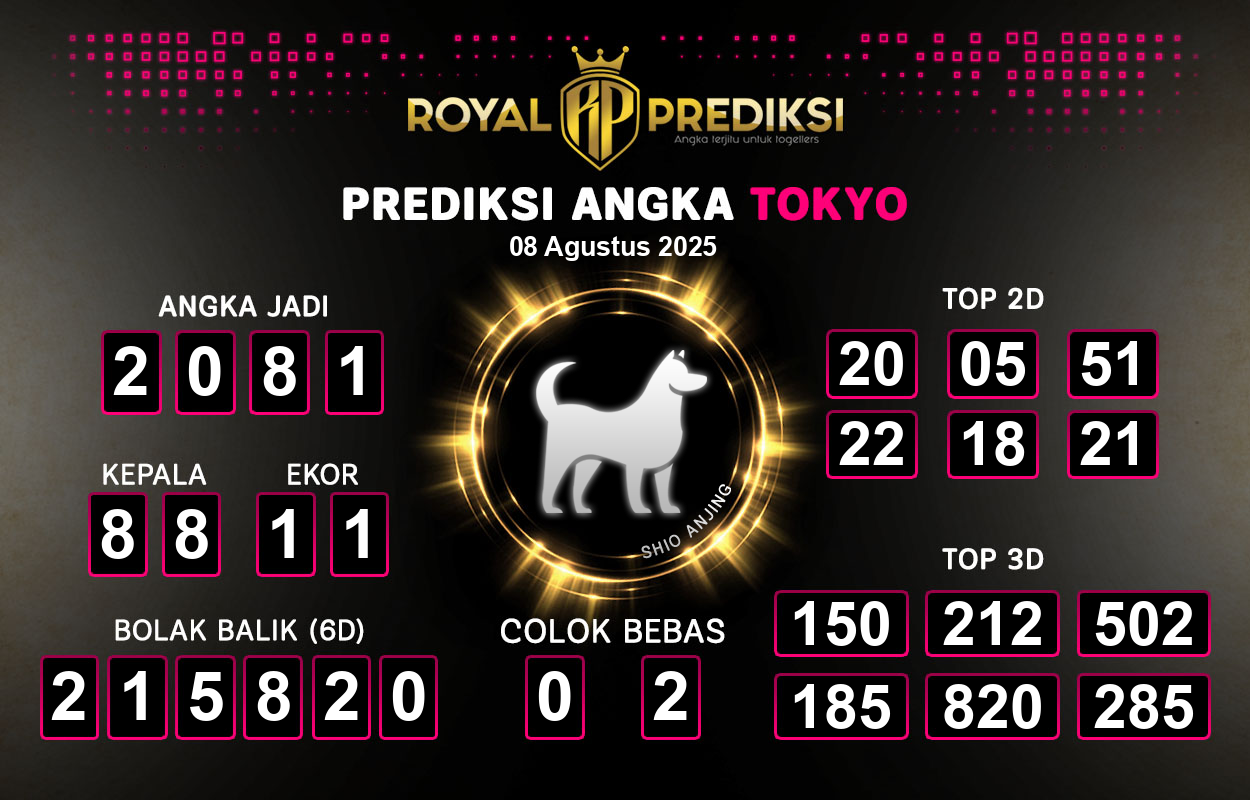 Prediksi-TOKYO-8-Agustus-2025-Hari-Jumat.png
