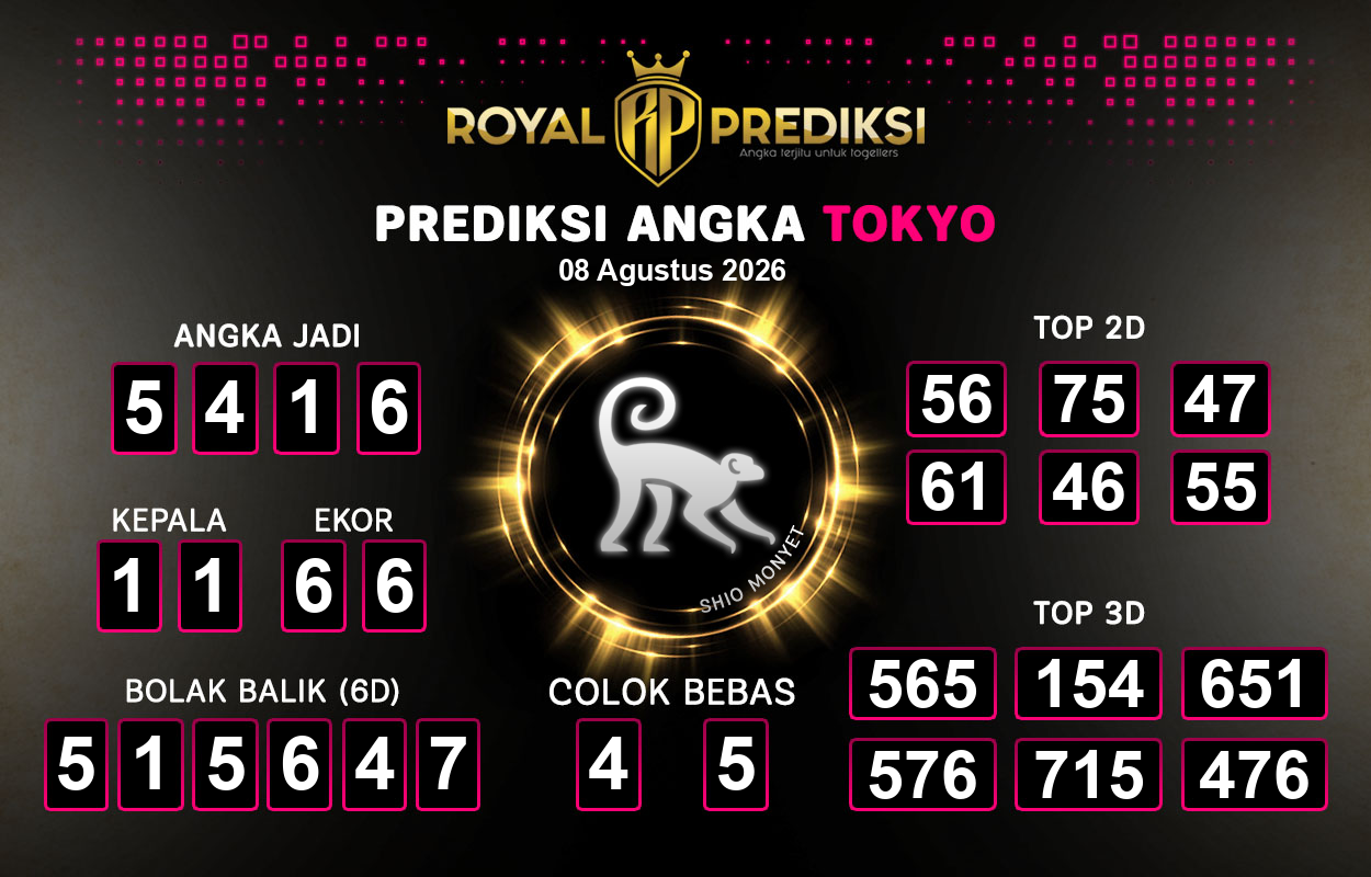 Prediksi-TOKYO-8-Agustus-2026-Hari-Sabtu.png