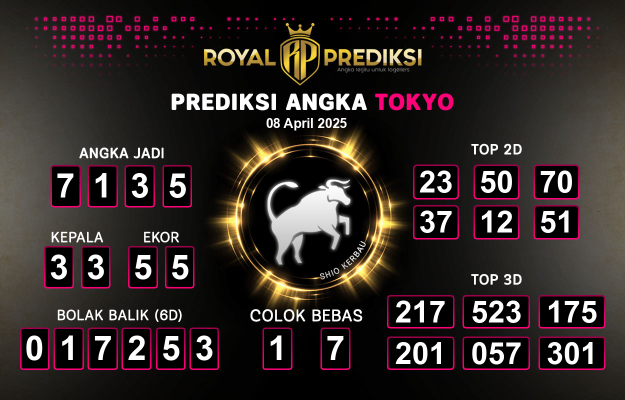 Prediksi-TOKYO-8-April-2025-Hari-Selasa.png