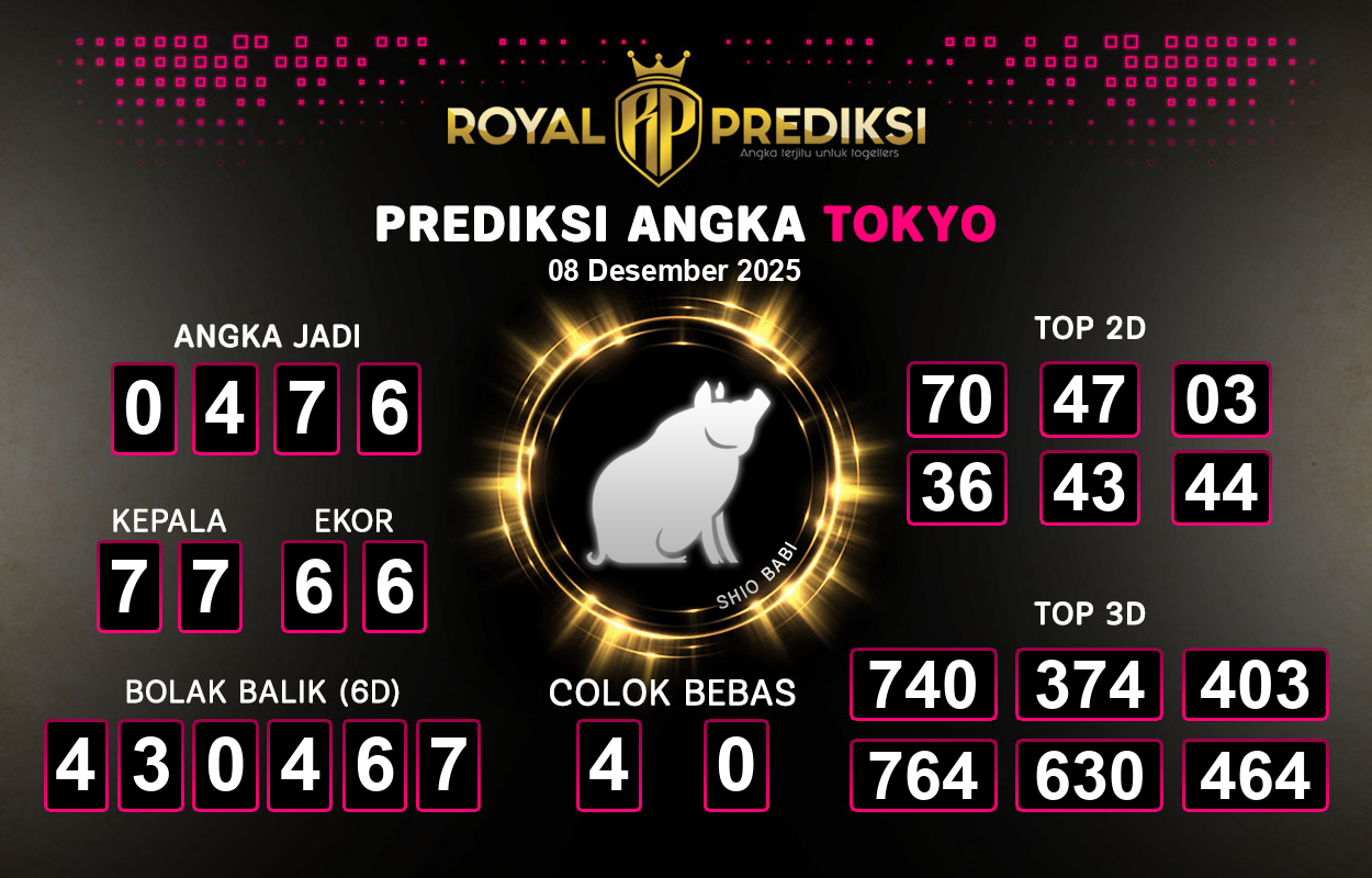Prediksi-TOKYO-8-Desember-2025-Hari-Senin.png