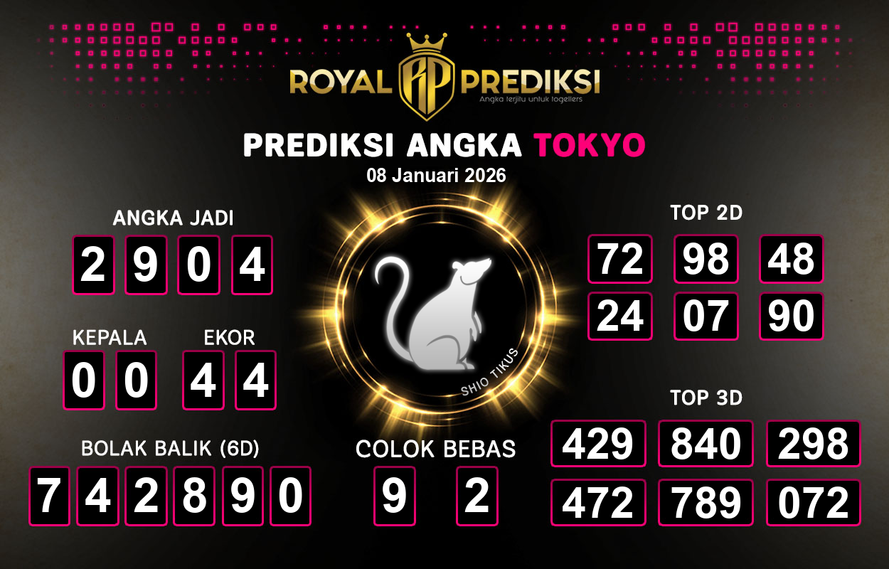 Prediksi-TOKYO-8-Januari-2026-Hari-Kamis.png