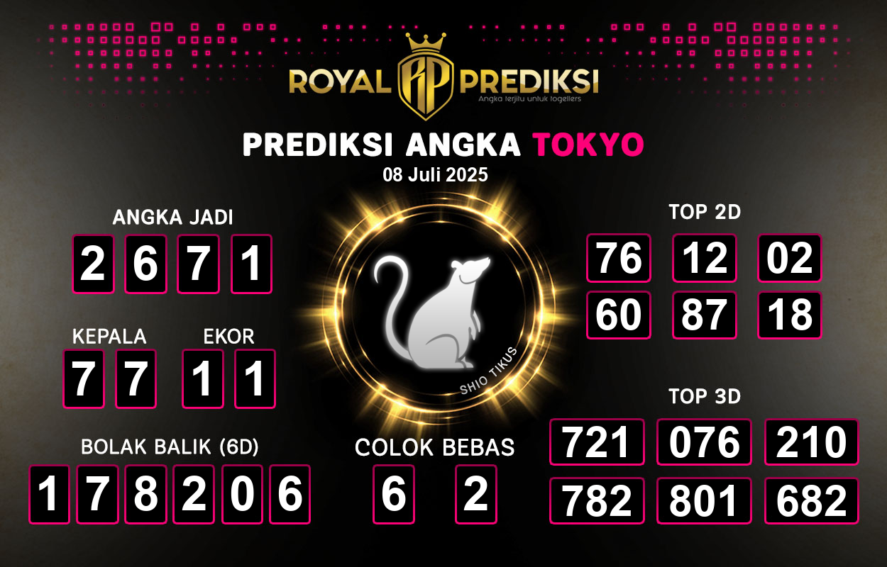 Prediksi-TOKYO-8-Juli-2025-Hari-Selasa.png