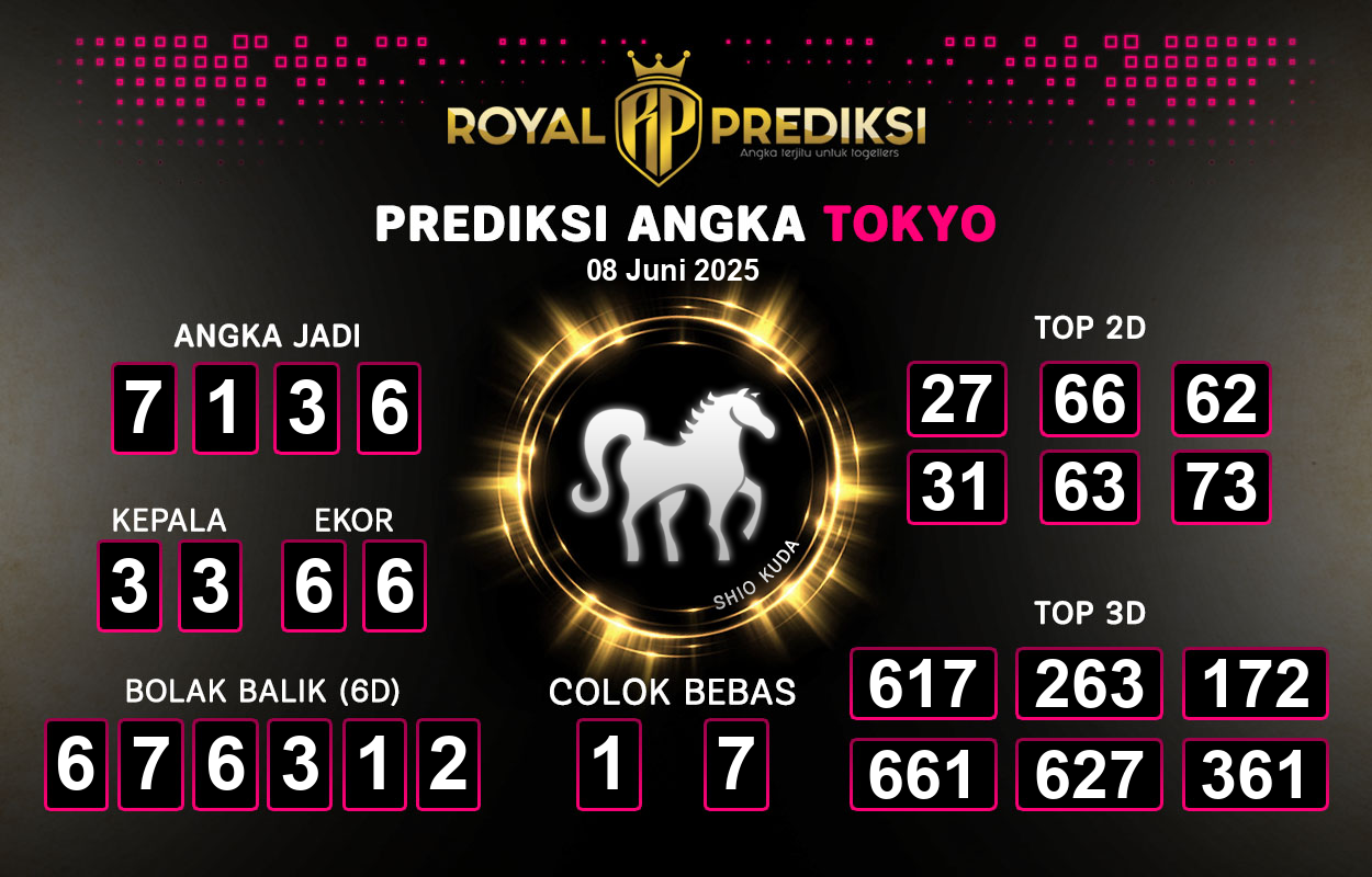Prediksi-TOKYO-8-Juni-2025-Hari-Minggu.png