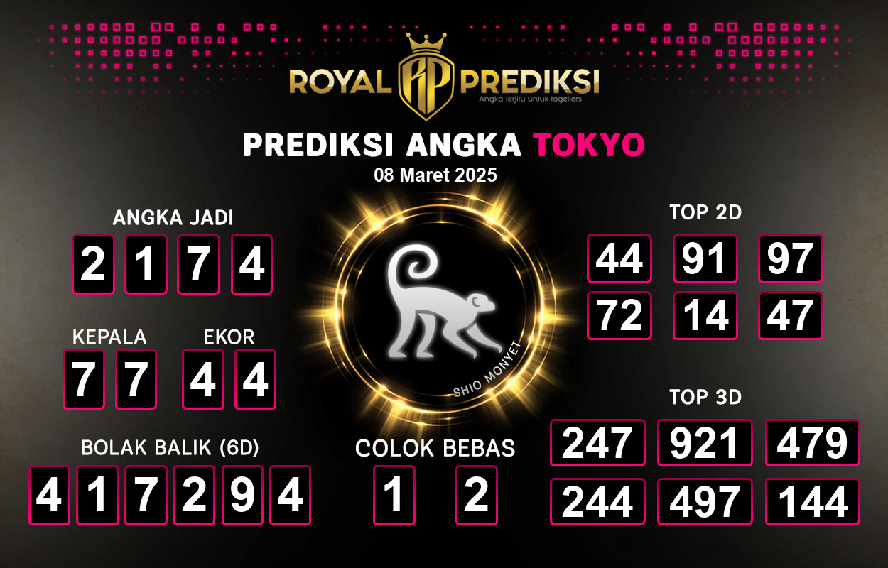 Prediksi-TOKYO-8-Maret-2025-Hari-Sabtu.png