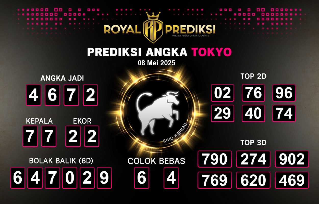 Prediksi-TOKYO-8-Mei-2025-Hari-Kamis.png