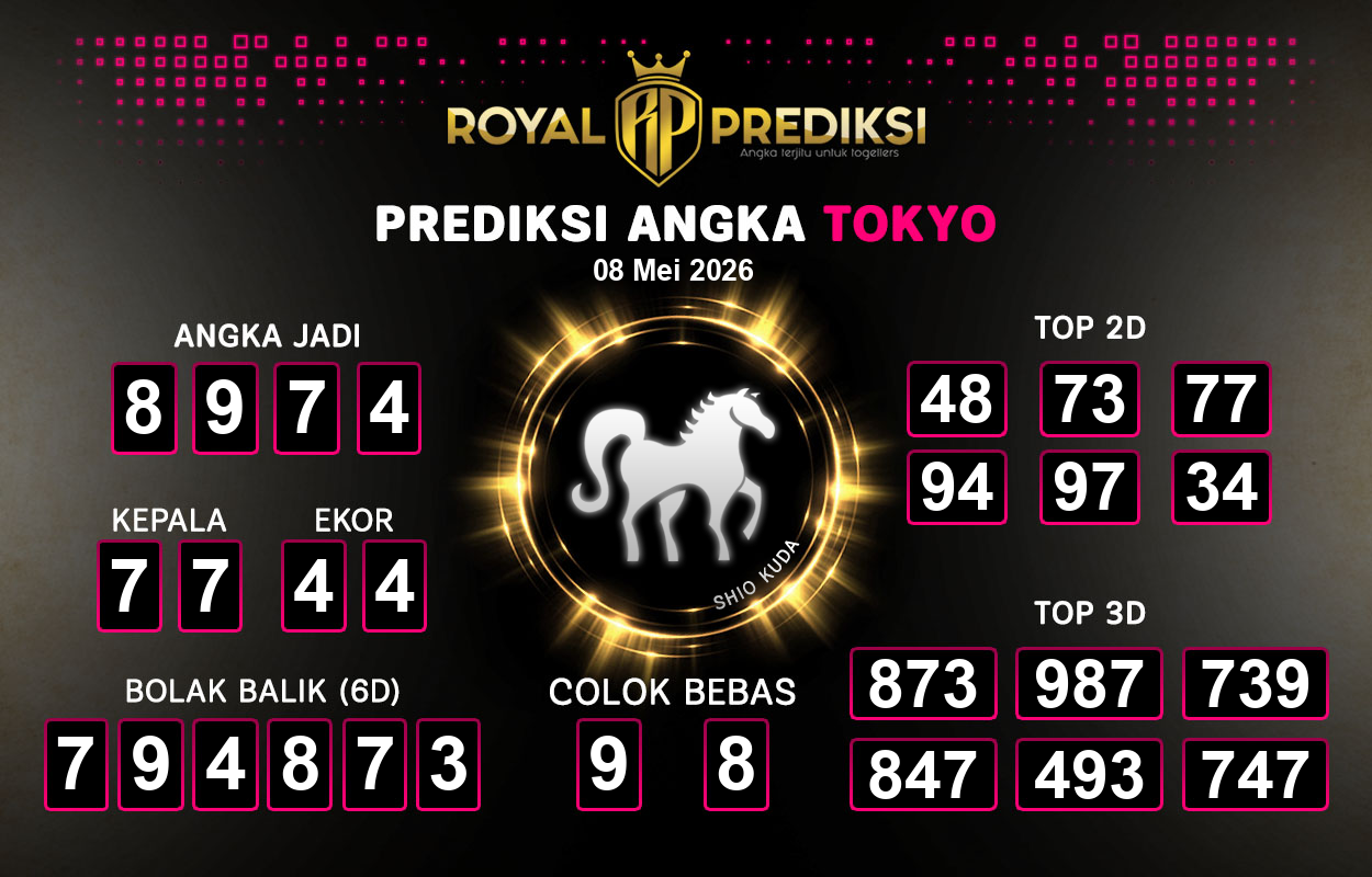 Prediksi-TOKYO-8-Mei-2026-Hari-Jumat.png