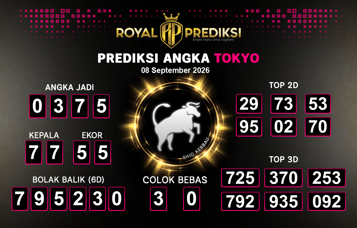 Prediksi-TOKYO-8-September-2026-Hari-Selasa.png