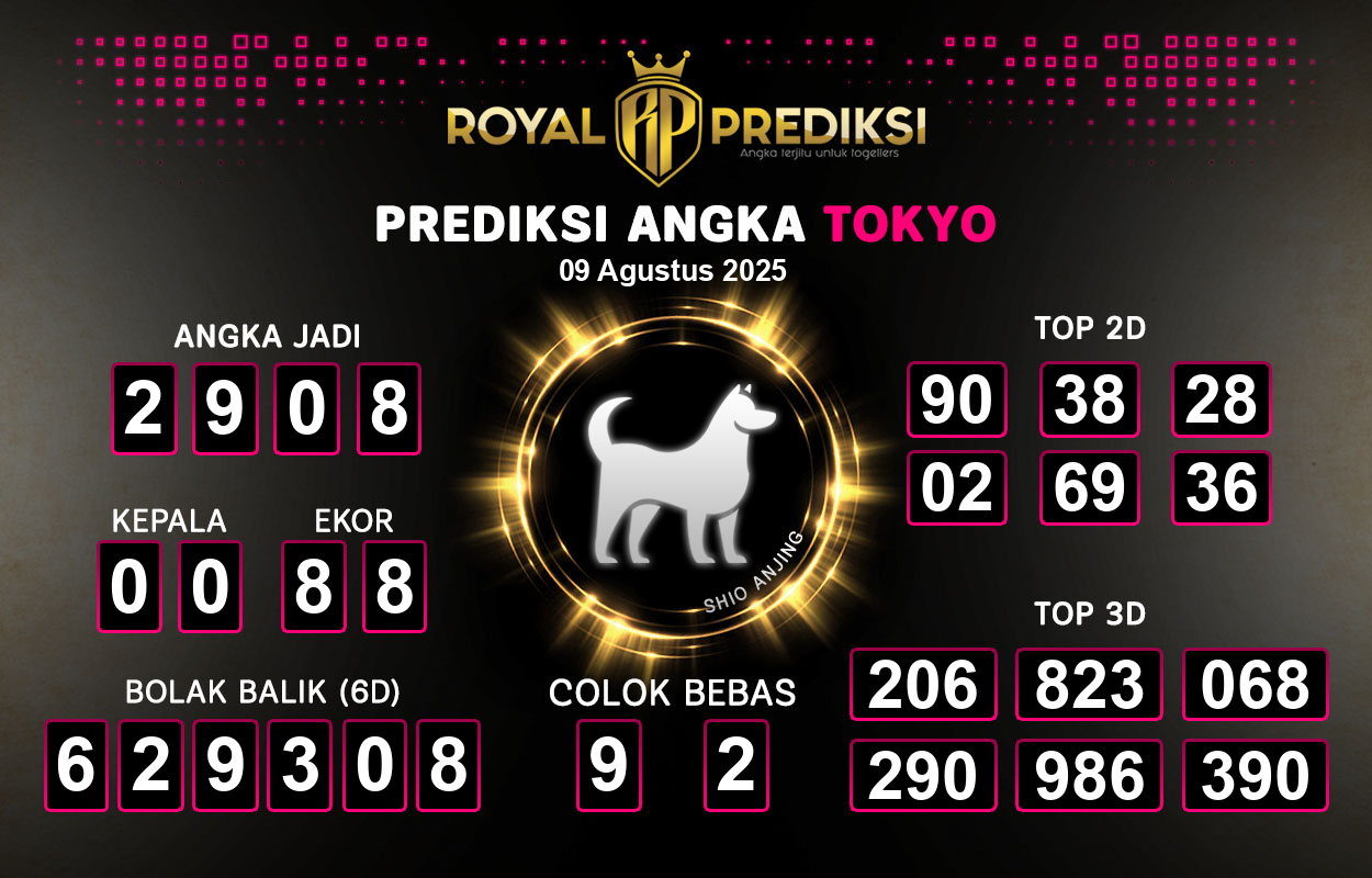 Prediksi-TOKYO-9-Agustus-2025-Hari-Sabtu.png