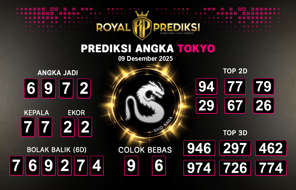Prediksi-TOKYO-9-Desember-2025-Hari-Selasa.png