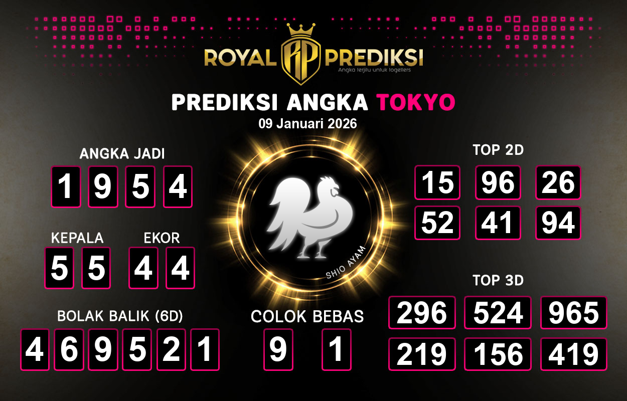 Prediksi-TOKYO-9-Januari-2026-Hari-Jumat.png
