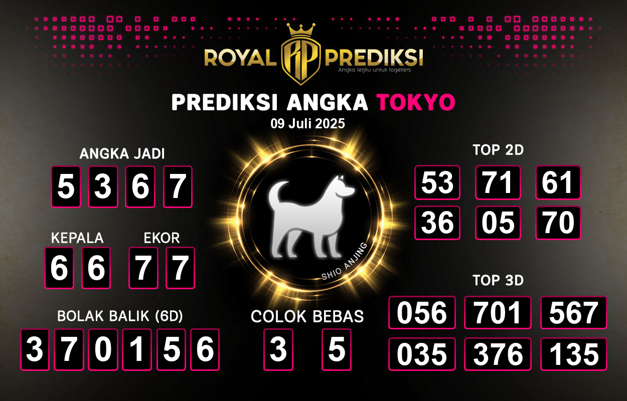 Prediksi-TOKYO-9-Juli-2025-Hari-Rabu.png
