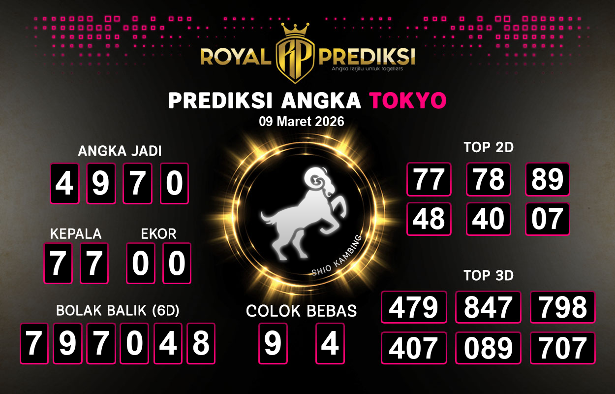 Prediksi-TOKYO-9-Maret-2026-Hari-Senin.png