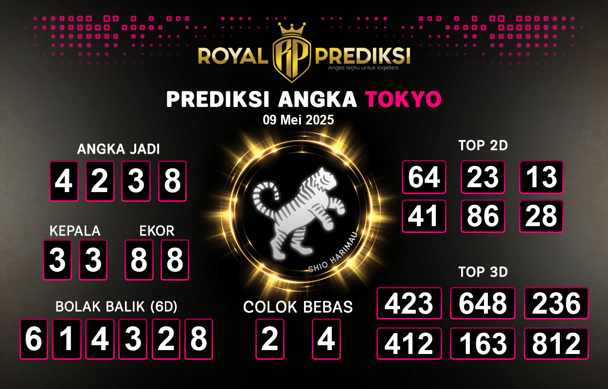 Prediksi-TOKYO-9-Mei-2025-Hari-Jumat.png