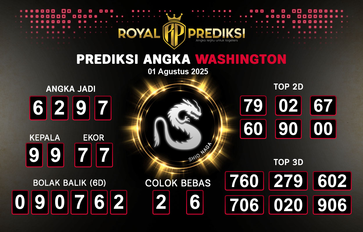 Prediksi-WASHINGTON-1-Agustus-2025-Hari-Jumat.png