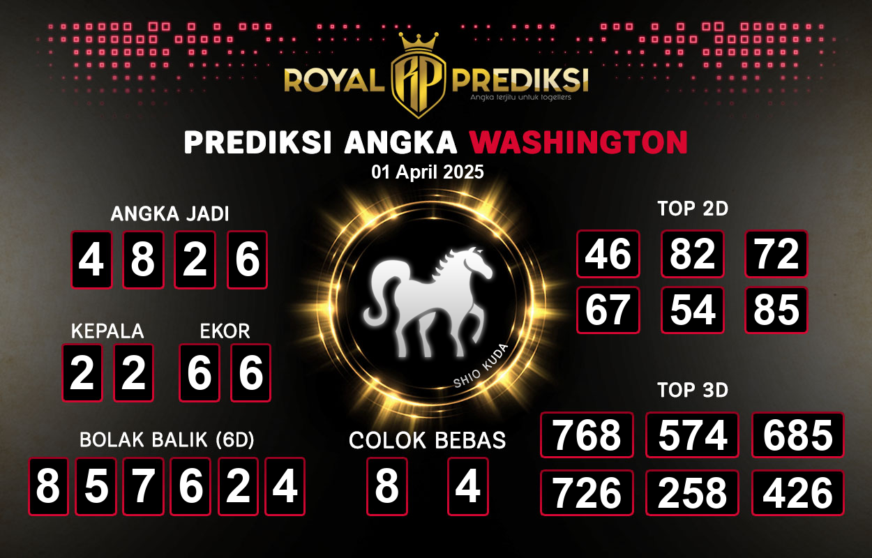 Prediksi-WASHINGTON-1-April-2025-Hari-Selasa.png