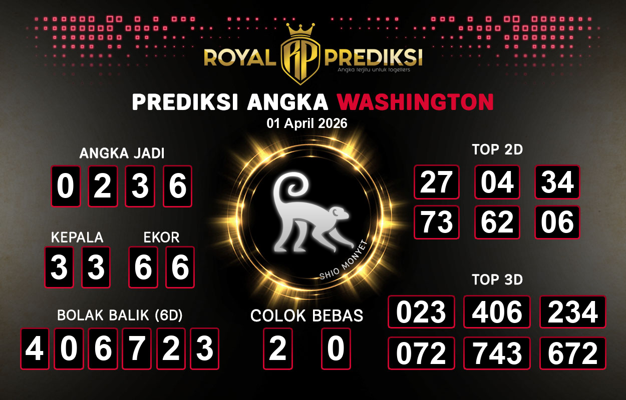 Prediksi-WASHINGTON-1-April-2026-Hari-Rabu.png