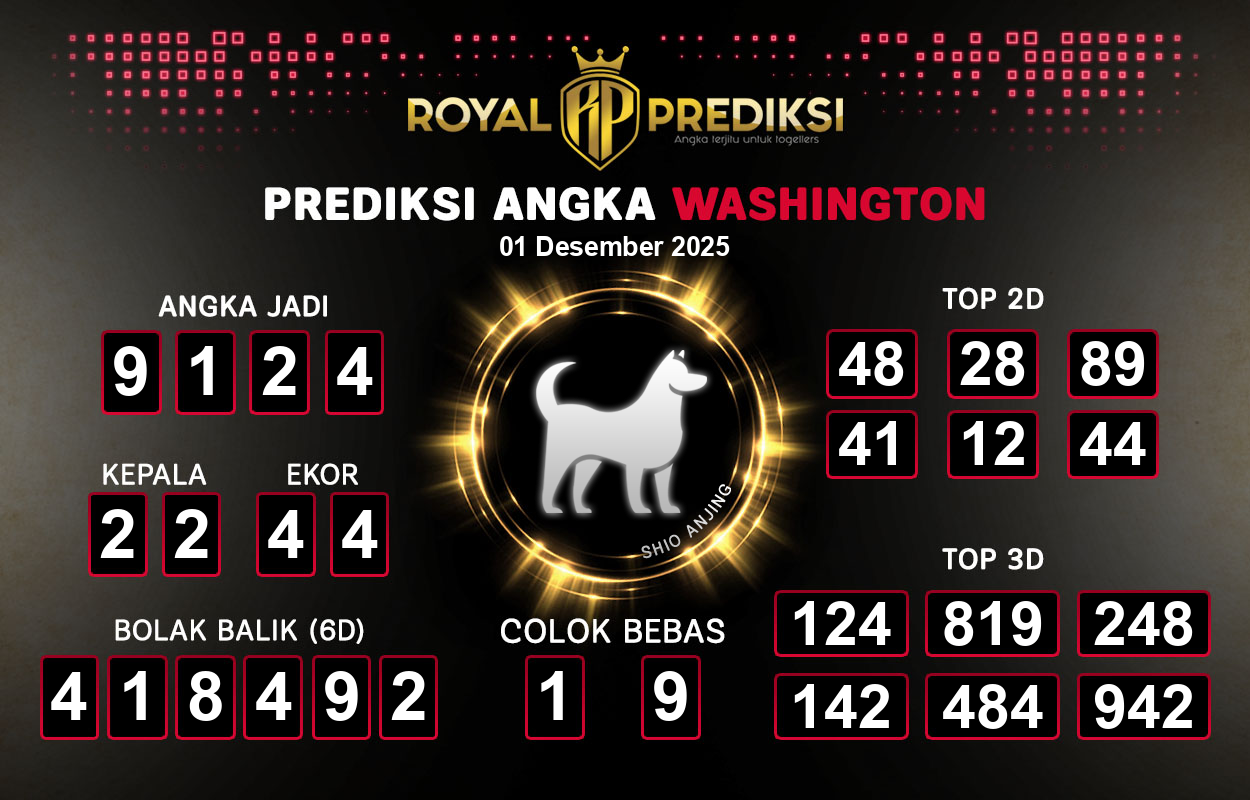 Prediksi-WASHINGTON-1-Desember-2025-Hari-Senin.png