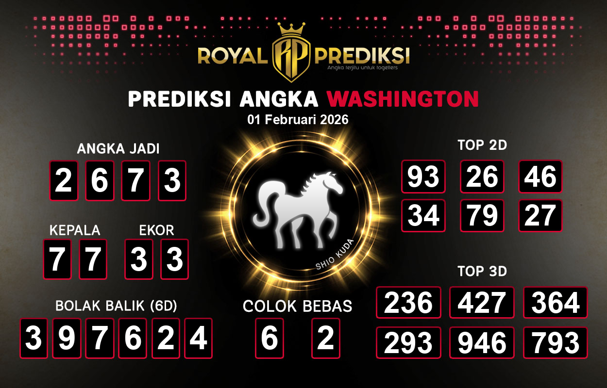 Prediksi-WASHINGTON-1-Februari-2026-Hari-Minggu.png