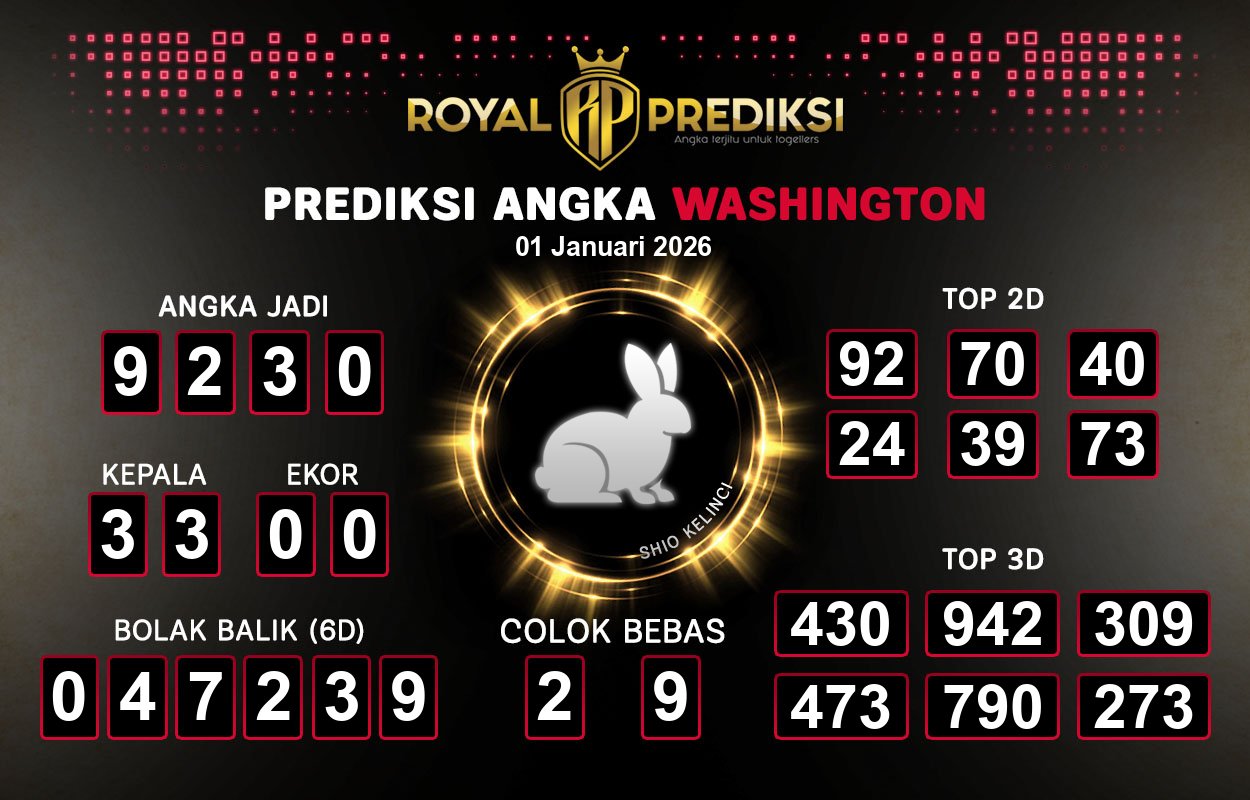 Prediksi-WASHINGTON-1-Januari-2026-Hari-Kamis.png