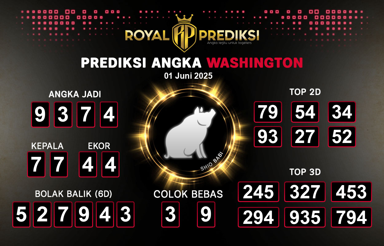 Prediksi-WASHINGTON-1-Juni-2025-Hari-Minggu.png