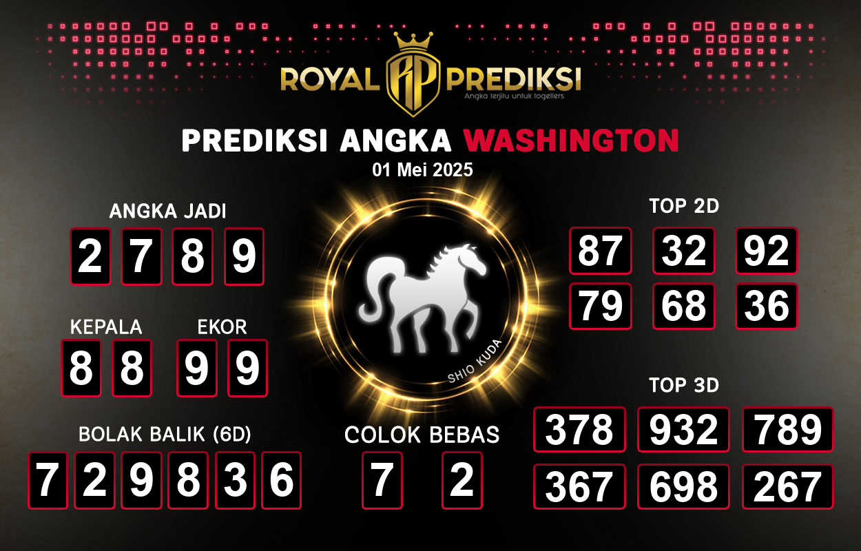 Prediksi-WASHINGTON-1-Mei-2025-Hari-Kamis.png