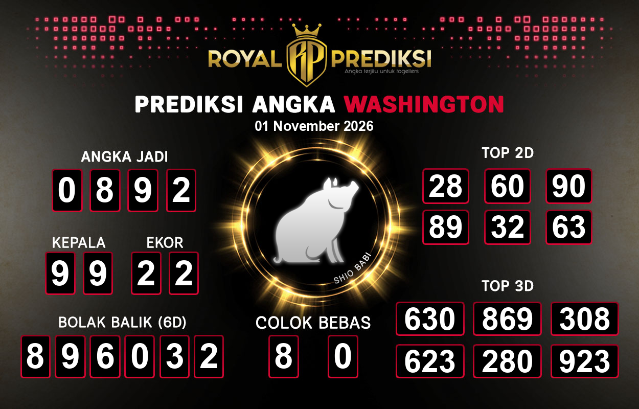 Prediksi-WASHINGTON-1-November-2026-Hari-Minggu.png