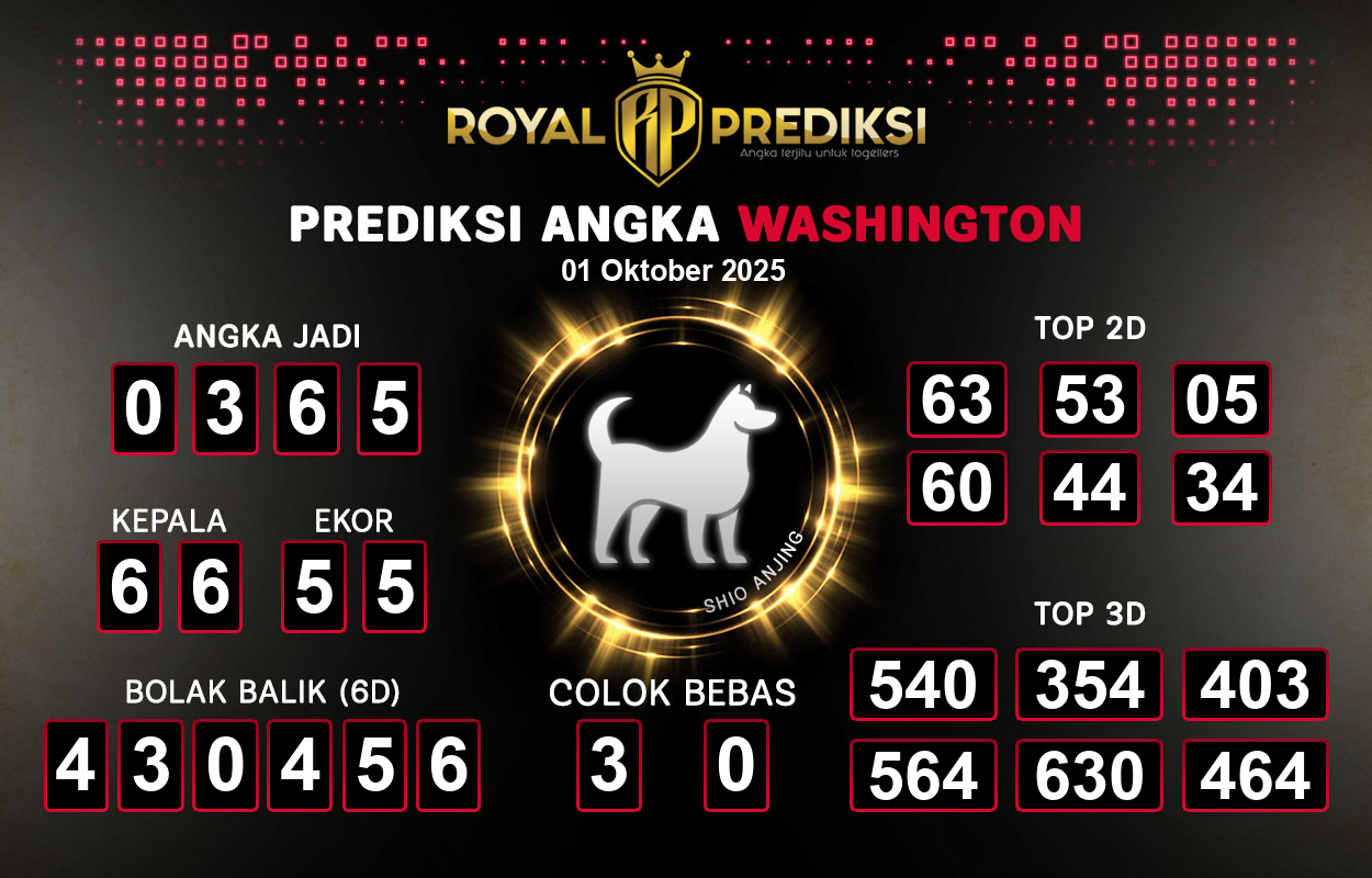 Prediksi-WASHINGTON-1-Oktober-2025-Hari-Rabu.png