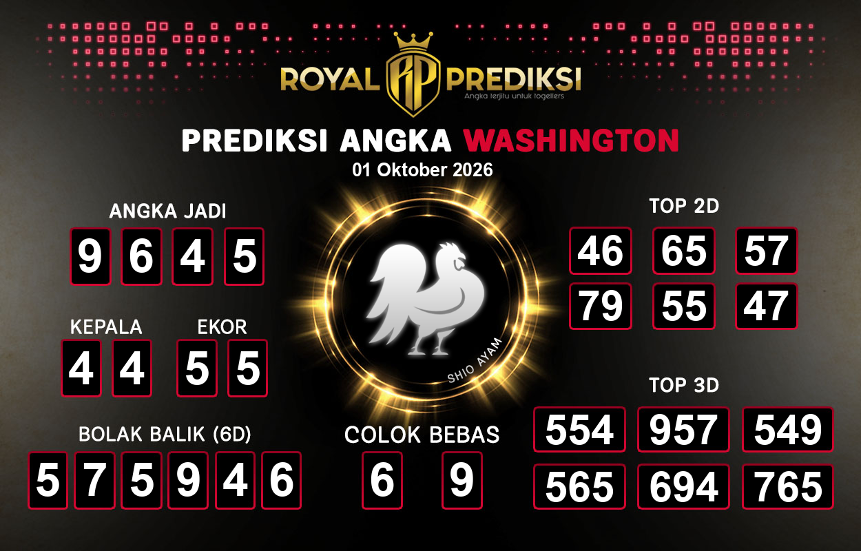 Prediksi-WASHINGTON-1-Oktober-2026-Hari-Kamis.png