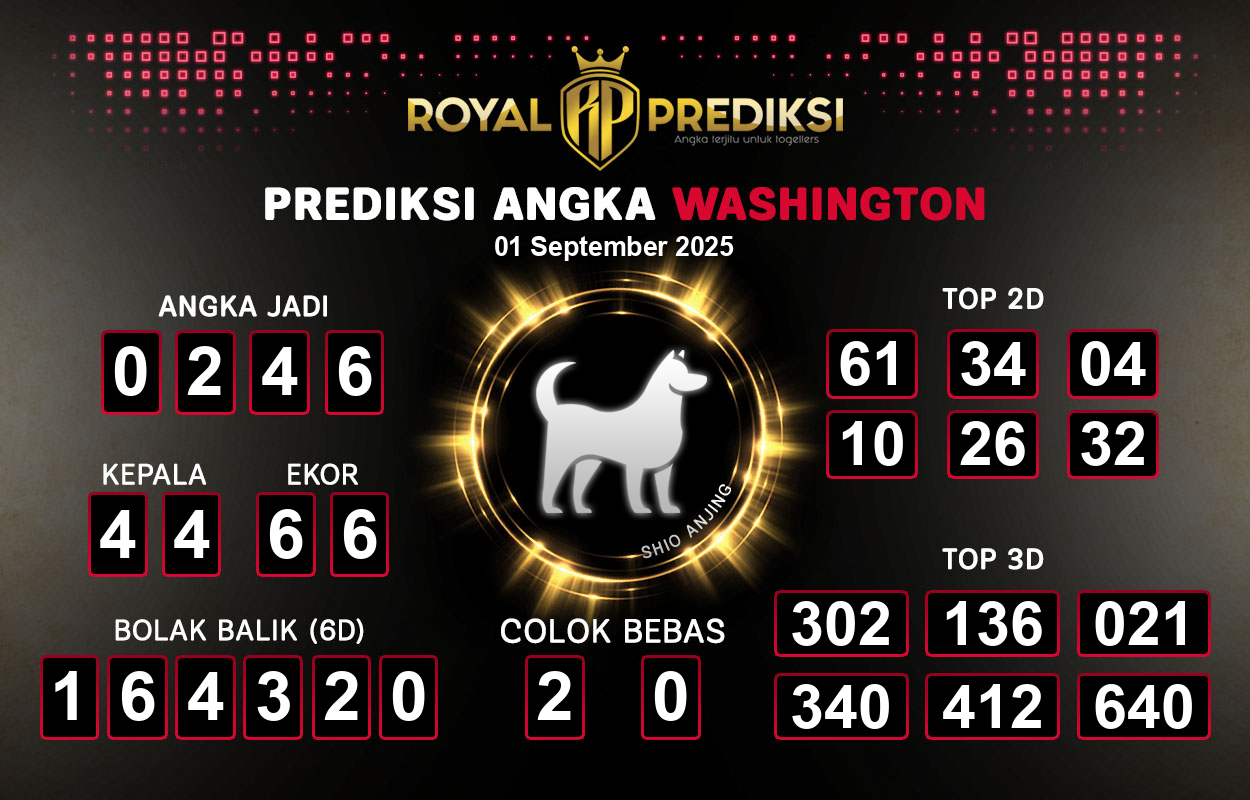 Prediksi-WASHINGTON-1-September-2025-Hari-Senin.png