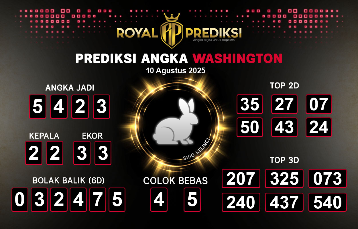 Prediksi-WASHINGTON-10-Agustus-2025-Hari-Minggu.png