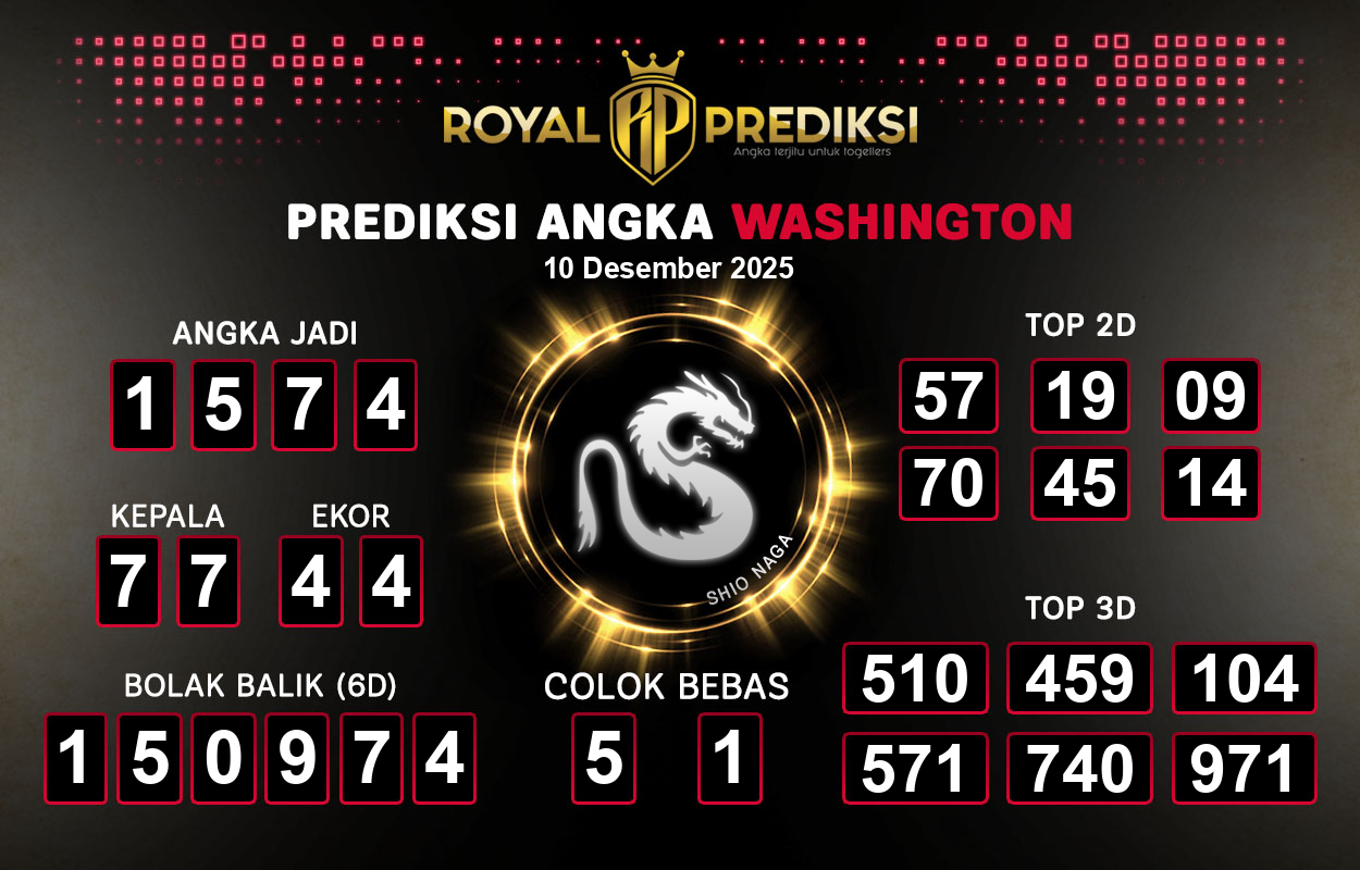 Prediksi-WASHINGTON-10-Desember-2025-Hari-Rabu.png